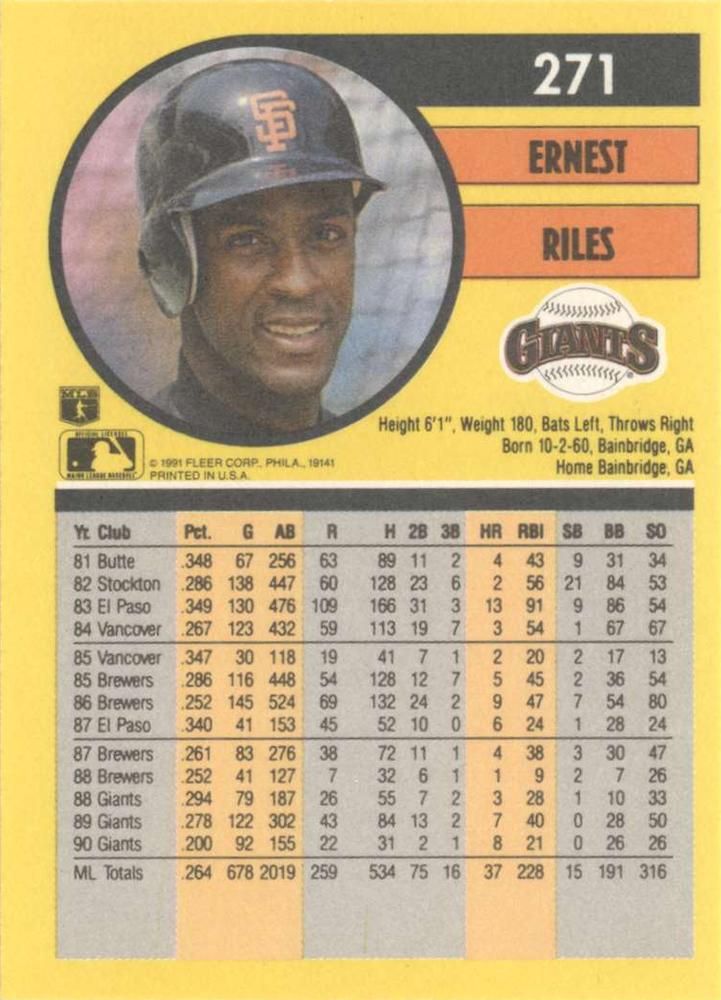 Ernest Riles  baseball card collectible - Main Image 2