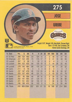Jose Uribe  baseball card collectible - Main Image 2