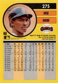 Jose Uribe  baseball card collectible - Main Image 2