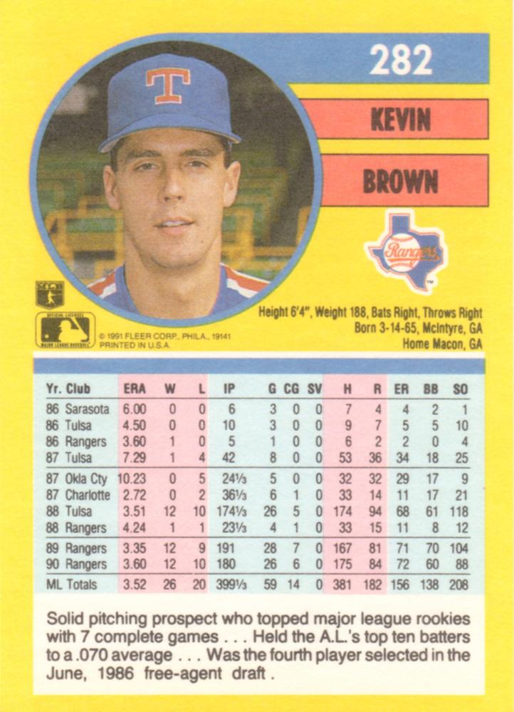 Kevin Brown  baseball card collectible - Main Image 2