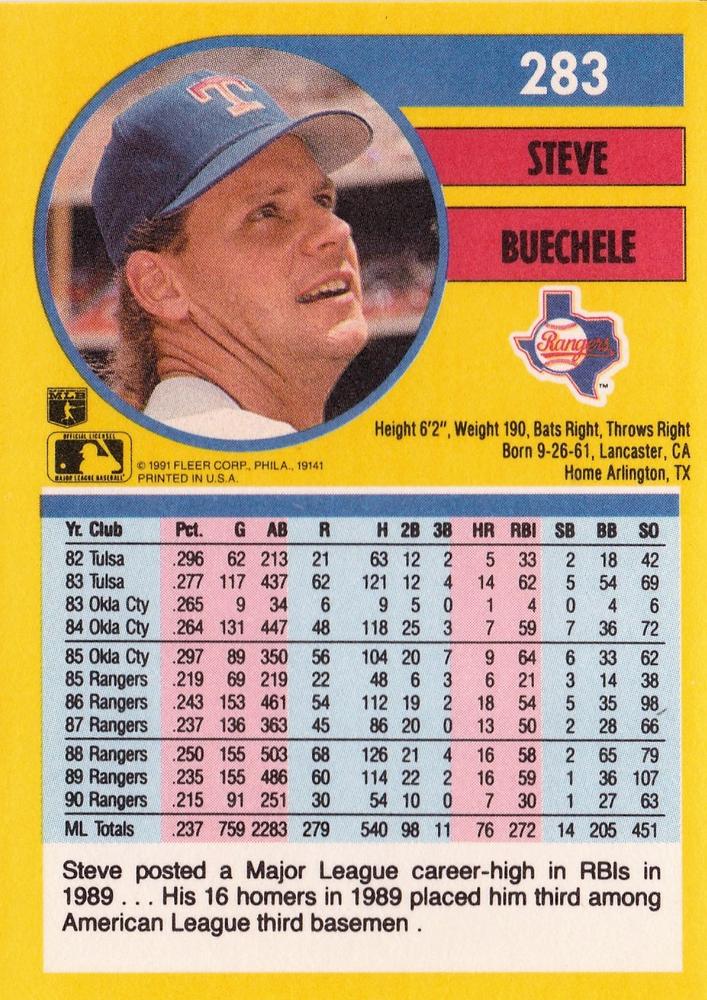 Steve Buechele  baseball card collectible - Main Image 2