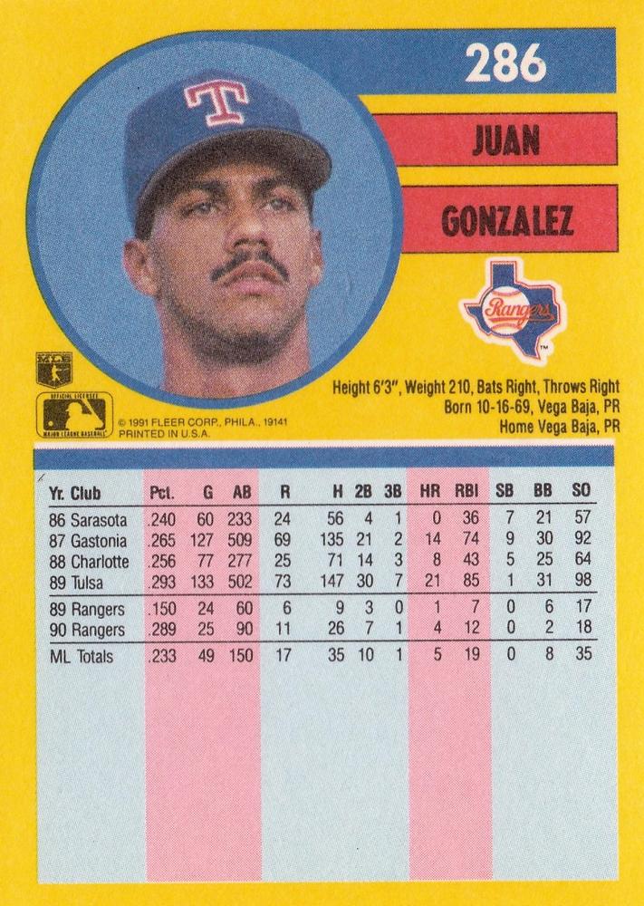 Juan Gonzalez  baseball card collectible - Main Image 2