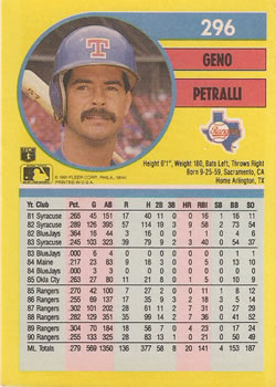 Geno Petralli  baseball card collectible - Main Image 2