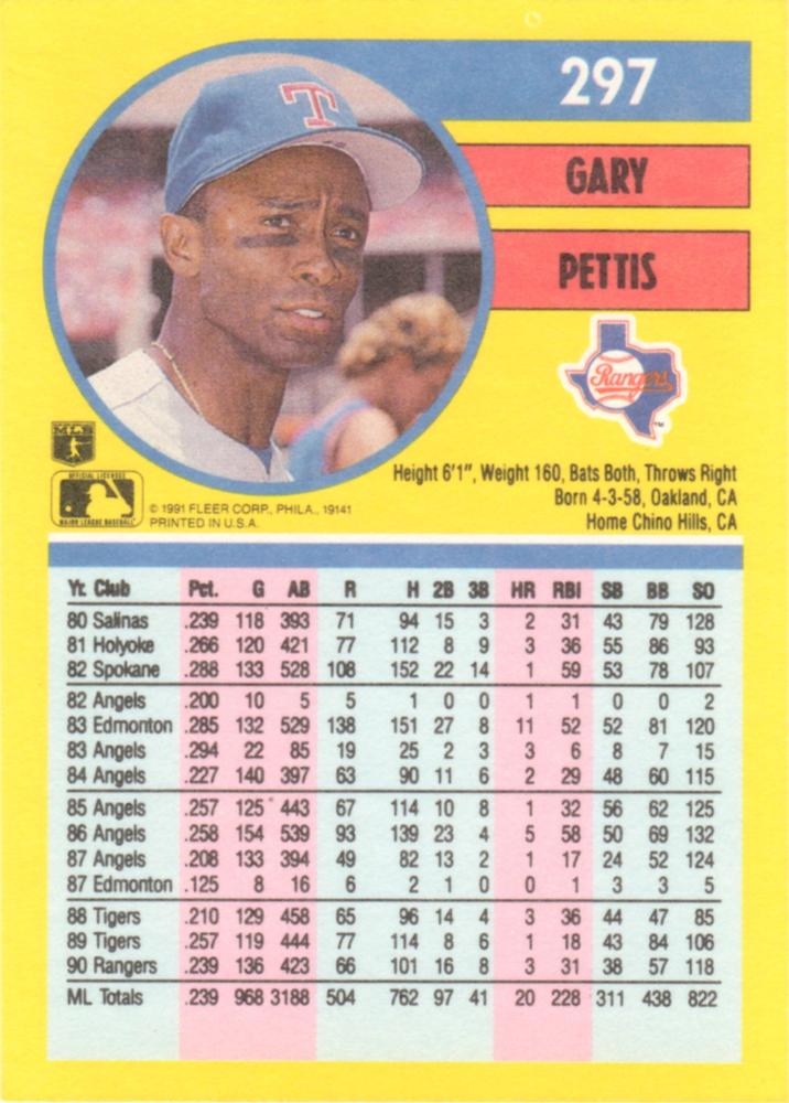 Gary Pettis  baseball card collectible - Main Image 2