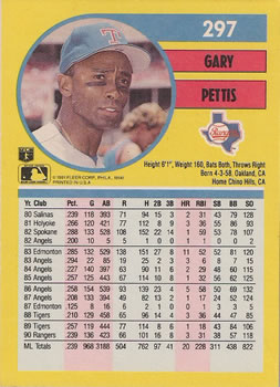 Gary Pettis  baseball card collectible - Main Image 2