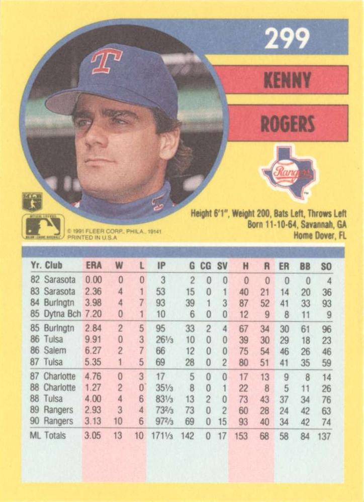 Kenny Rogers  baseball card collectible - Main Image 2