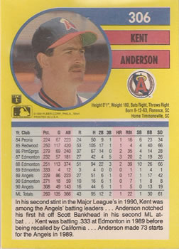 Kent Anderson  baseball card collectible - Main Image 2