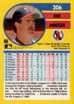Kent Anderson  baseball card collectible - Main Image 2