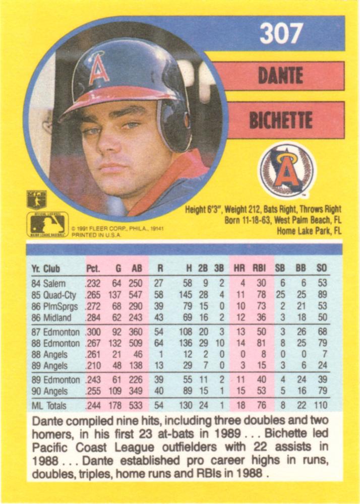 Dante Bichette  baseball card collectible - Main Image 2