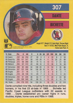 Dante Bichette  baseball card collectible - Main Image 2