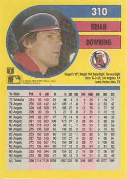 Brian Downing  baseball card collectible - Main Image 2