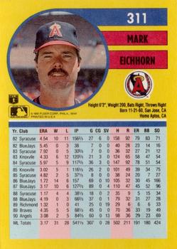 Mark Eichhorn  baseball card collectible - Main Image 2