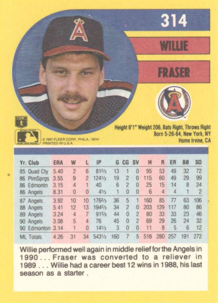 Willie Fraser  baseball card collectible - Main Image 2