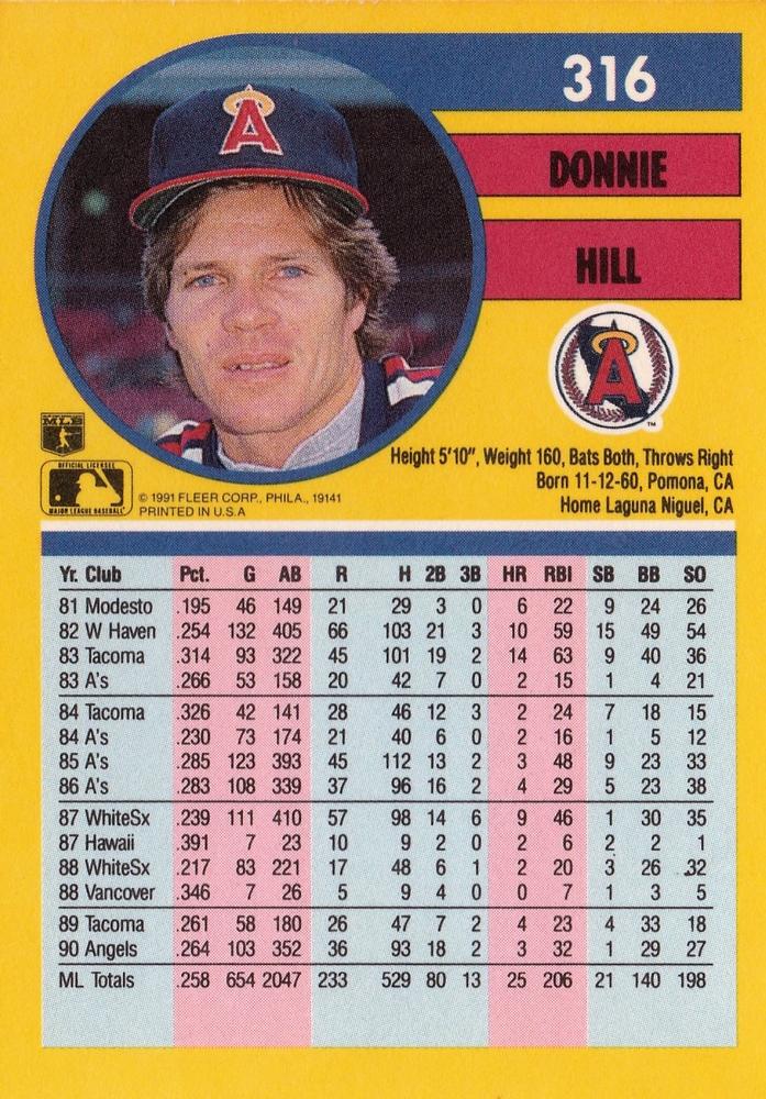 Donnie Hill  baseball card collectible - Main Image 2