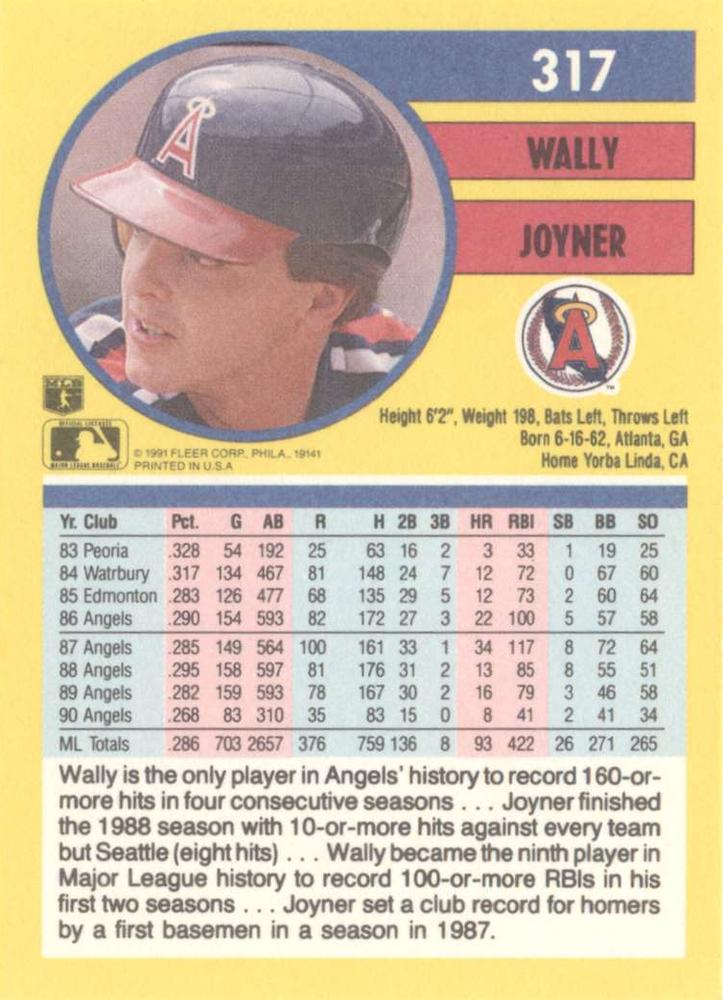 Wally Joyner  baseball card collectible - Main Image 2