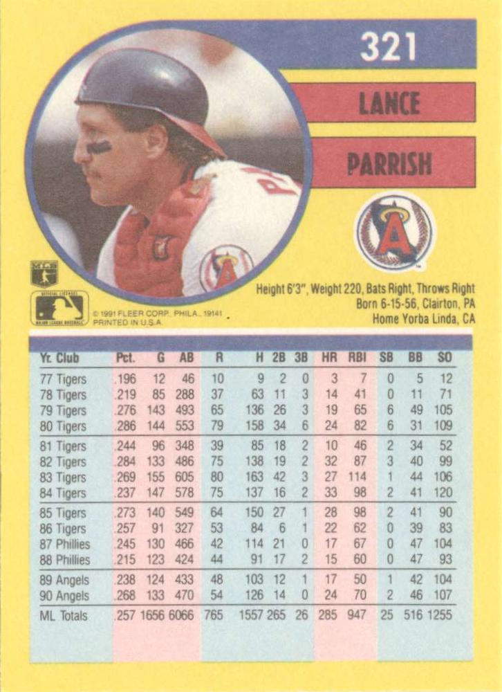 Lance Parrish  baseball card collectible - Main Image 2
