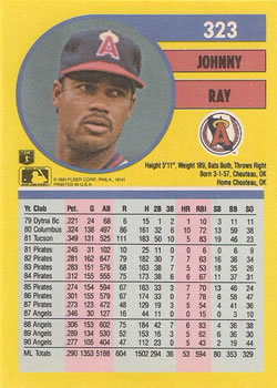 Johnny Ray  baseball card collectible - Main Image 2