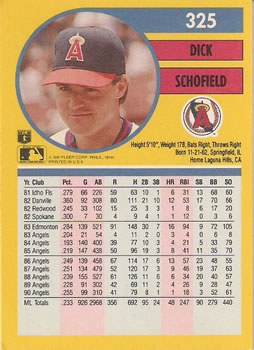 Dick Schofield  baseball card collectible - Main Image 2
