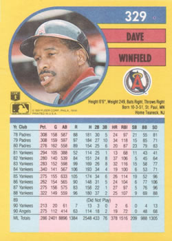 Dave Winfield  baseball card collectible - Main Image 2