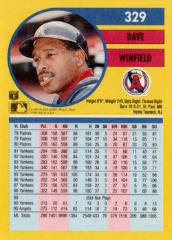 Dave Winfield  baseball card collectible - Main Image 2