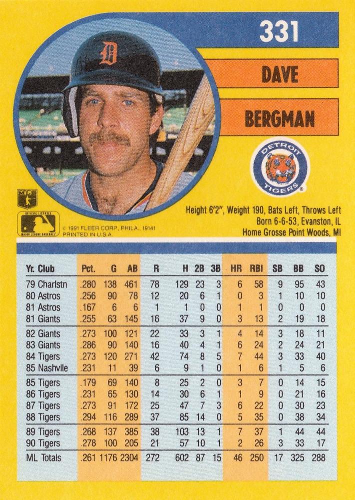 Dave Bergman  baseball card collectible - Main Image 2