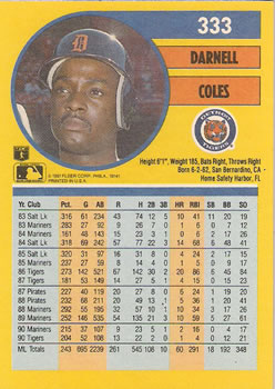 Darnell Coles  baseball card collectible - Main Image 2