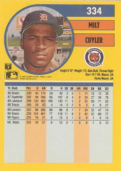 Milt Cuyler  baseball card collectible - Main Image 2