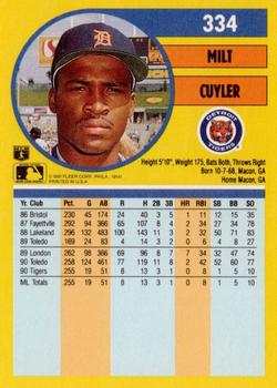 Milt Cuyler  baseball card collectible - Main Image 2