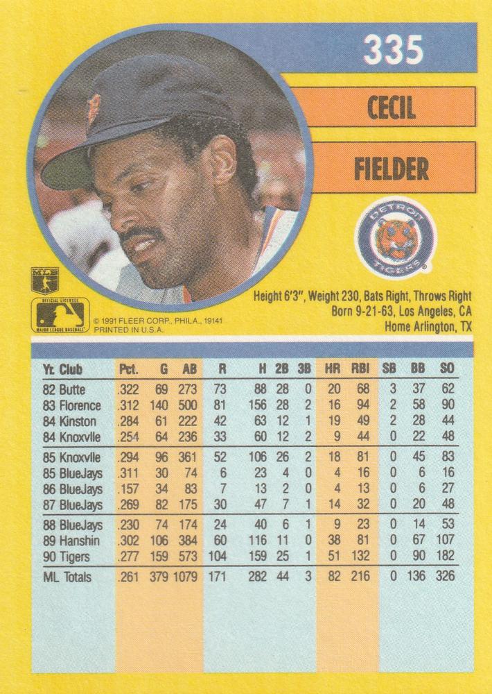 Cecil Fielder  baseball card collectible - Main Image 2