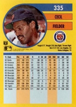 Cecil Fielder  baseball card collectible - Main Image 2