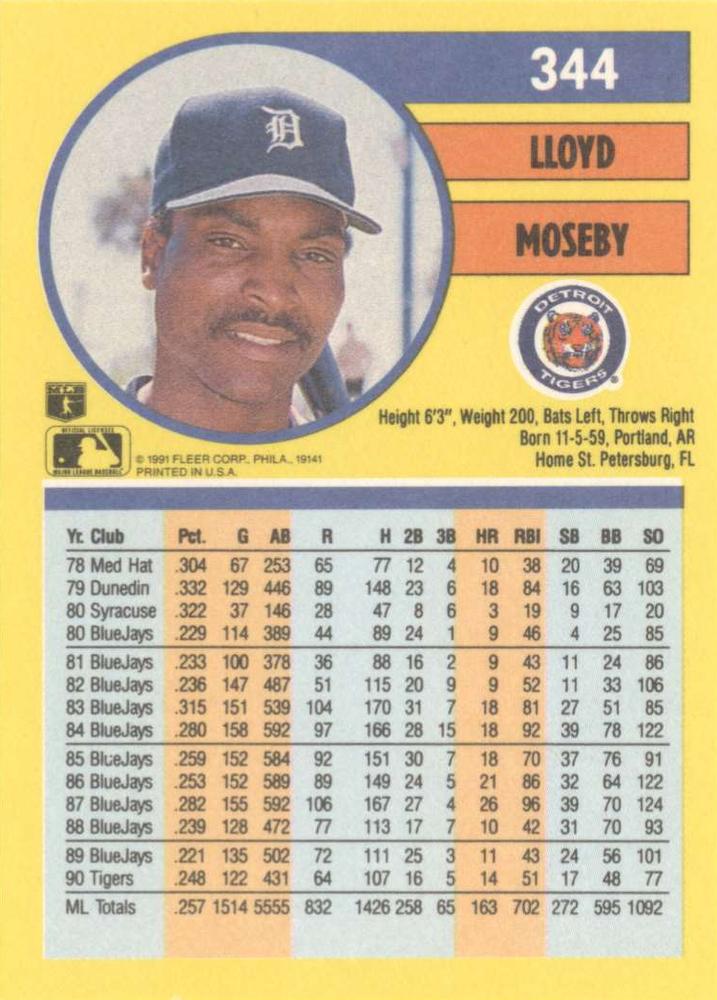 Lloyd Moseby  baseball card collectible - Main Image 2