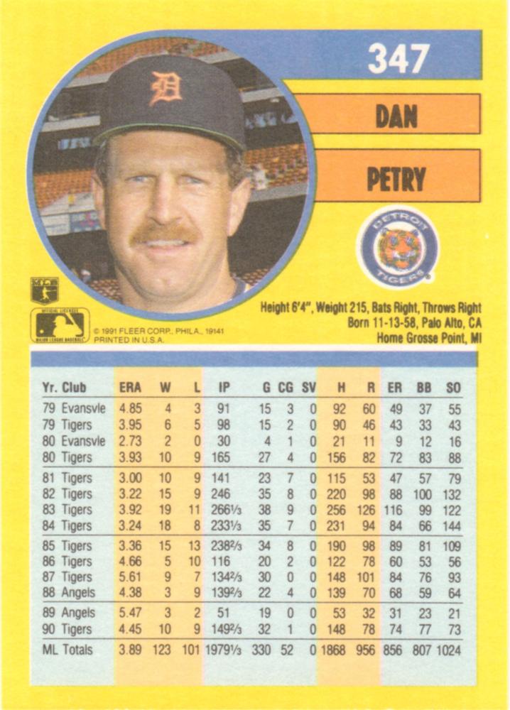 Dan Petry  baseball card collectible - Main Image 2