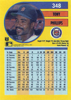 Tony Phillips  baseball card collectible - Main Image 2