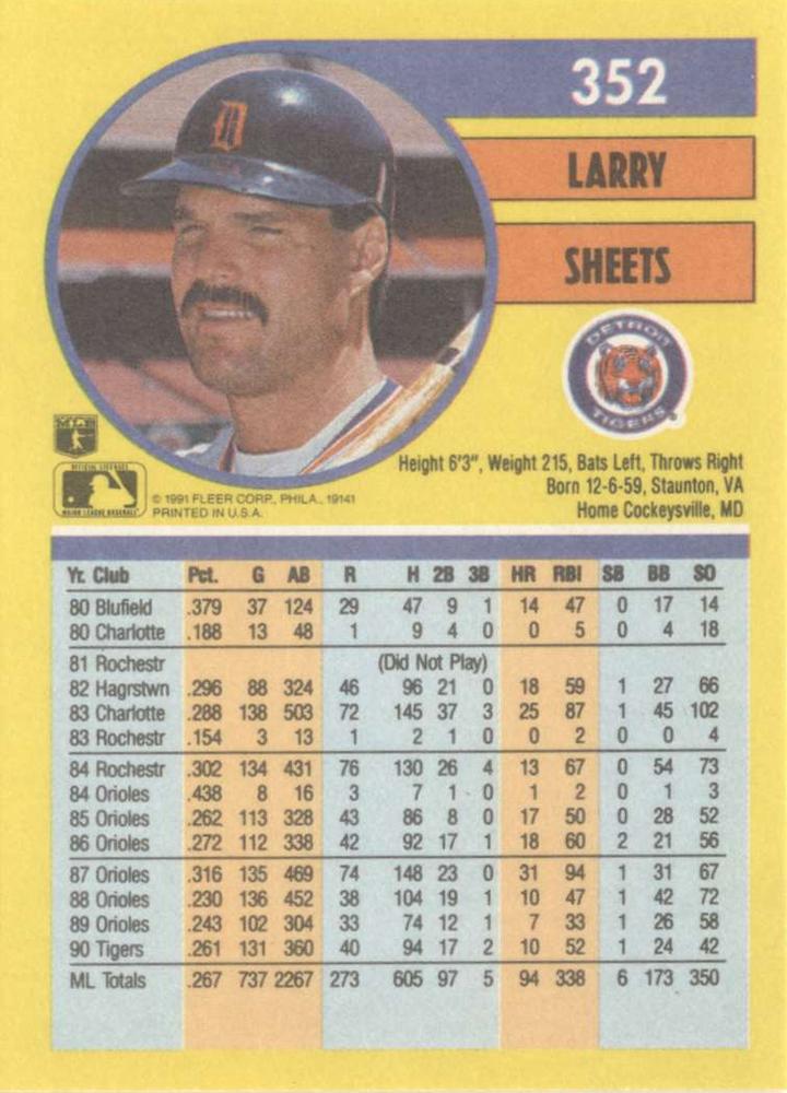 Larry Sheets  baseball card collectible - Main Image 2