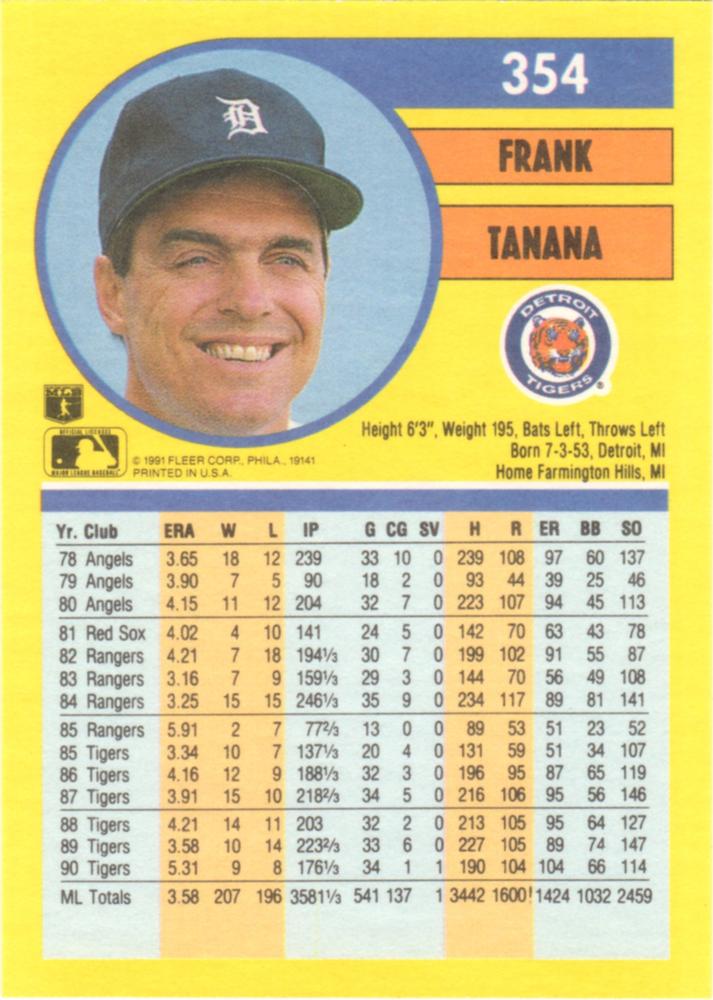 Frank Tanana  baseball card collectible - Main Image 2
