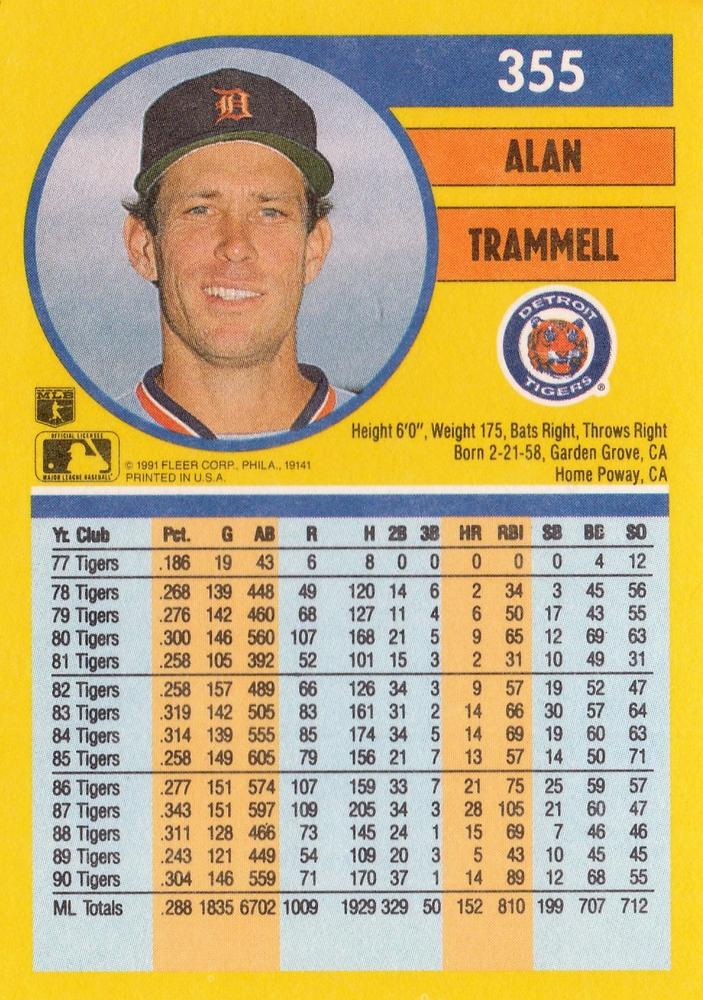 Alan Trammell  baseball card collectible - Main Image 2