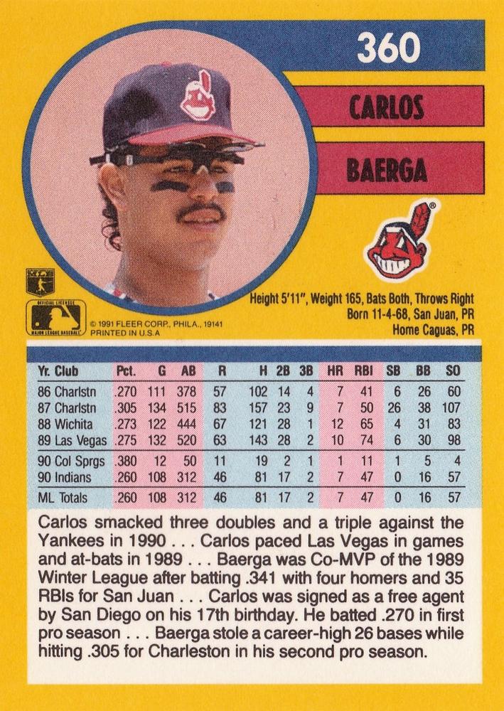 Carlos Baerga  baseball card collectible - Main Image 2