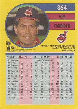 Tom Candiotti  baseball card collectible - Main Image 2