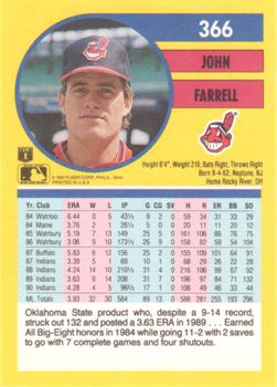 John Farrell  baseball card collectible - Main Image 2