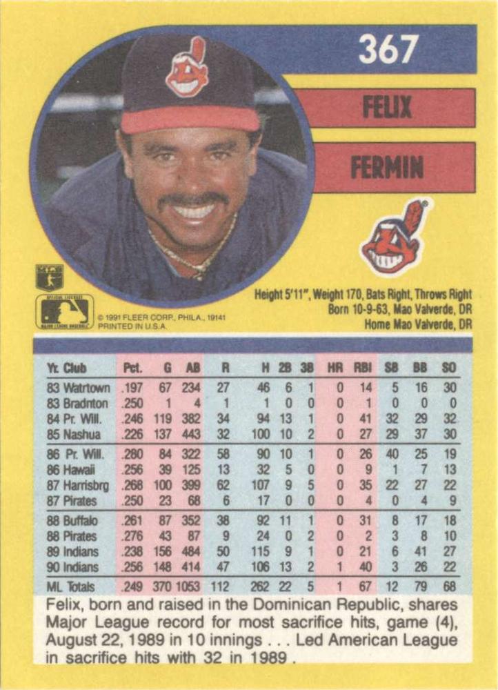 Felix Fermin  baseball card collectible - Main Image 2