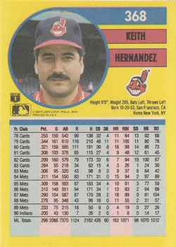Keith Hernandez  baseball card collectible - Main Image 2