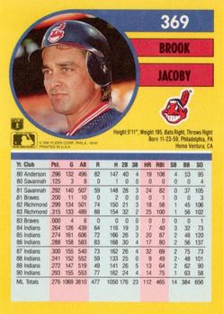 Brook Jacoby  baseball card collectible - Main Image 2