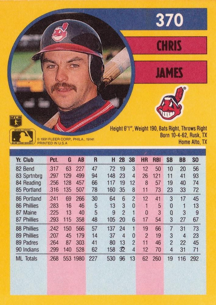 Chris James  baseball card collectible - Main Image 2