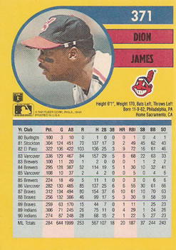 Dion James  baseball card collectible - Main Image 2