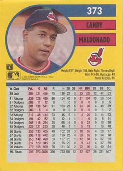 Candy Maldonado  baseball card collectible - Main Image 2