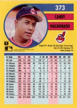Candy Maldonado  baseball card collectible - Main Image 2