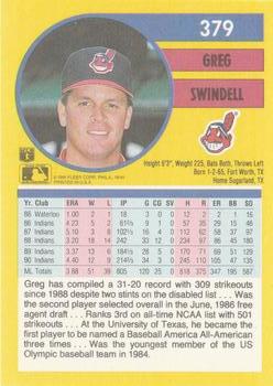 Greg Swindell  baseball card collectible - Main Image 2