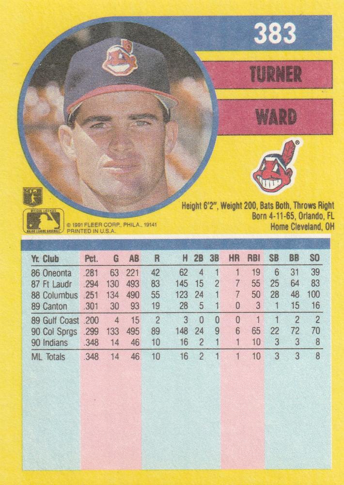Turner Ward  baseball card collectible - Main Image 2