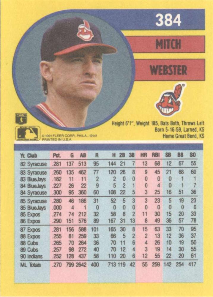 Mitch Webster  baseball card collectible - Main Image 2