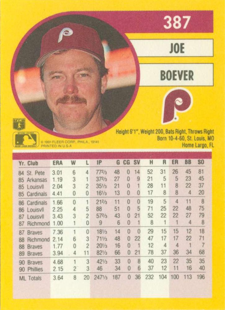 Joe Boever  baseball card collectible - Main Image 2